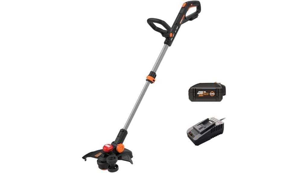 worx nitro wg173 3 in 1